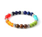 Galaxy Guardian Bracelet