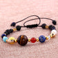 Galaxy Guardian Bracelet