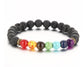 Galaxy Guardian Bracelet