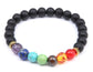Galaxy Guardian Bracelet