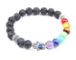 Galaxy Guardian Bracelet